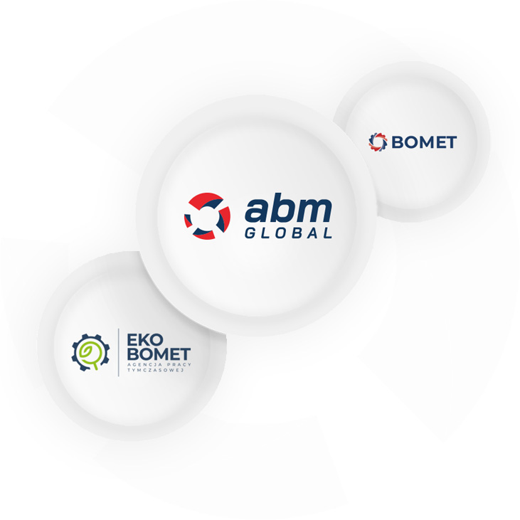 ABM Global - naszym kapitałem są ludzie